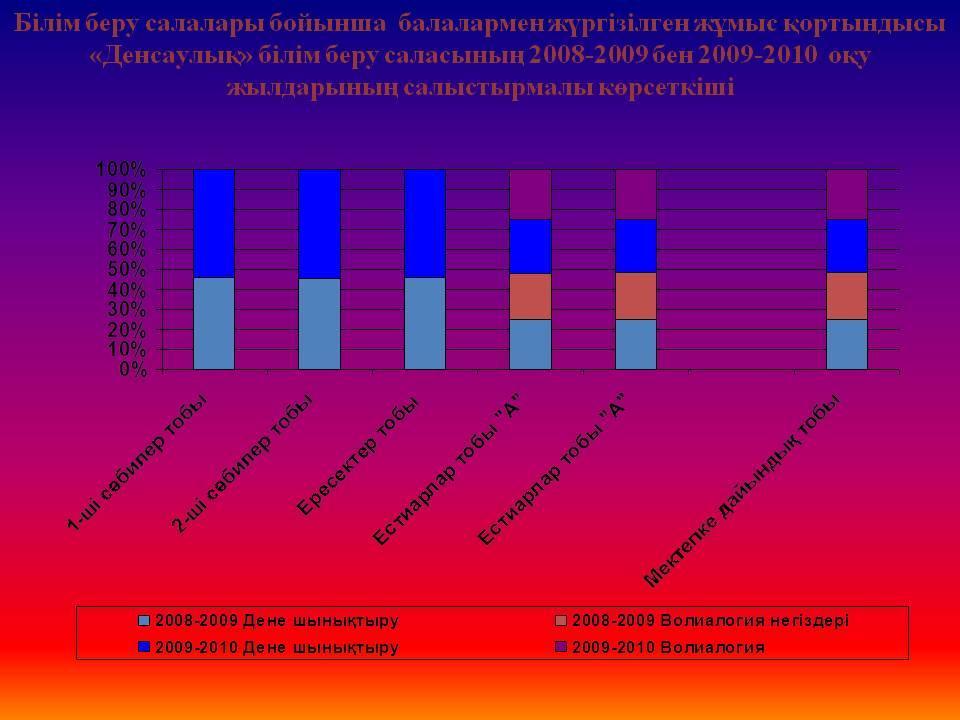 Қош келдiңiздер