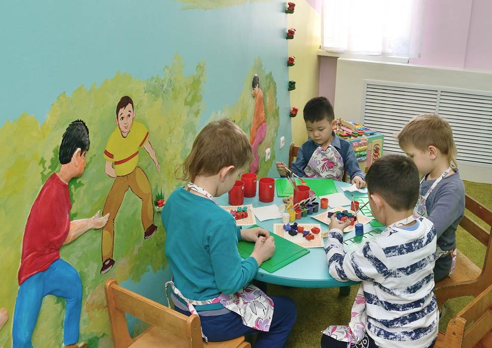 Режимные моменты