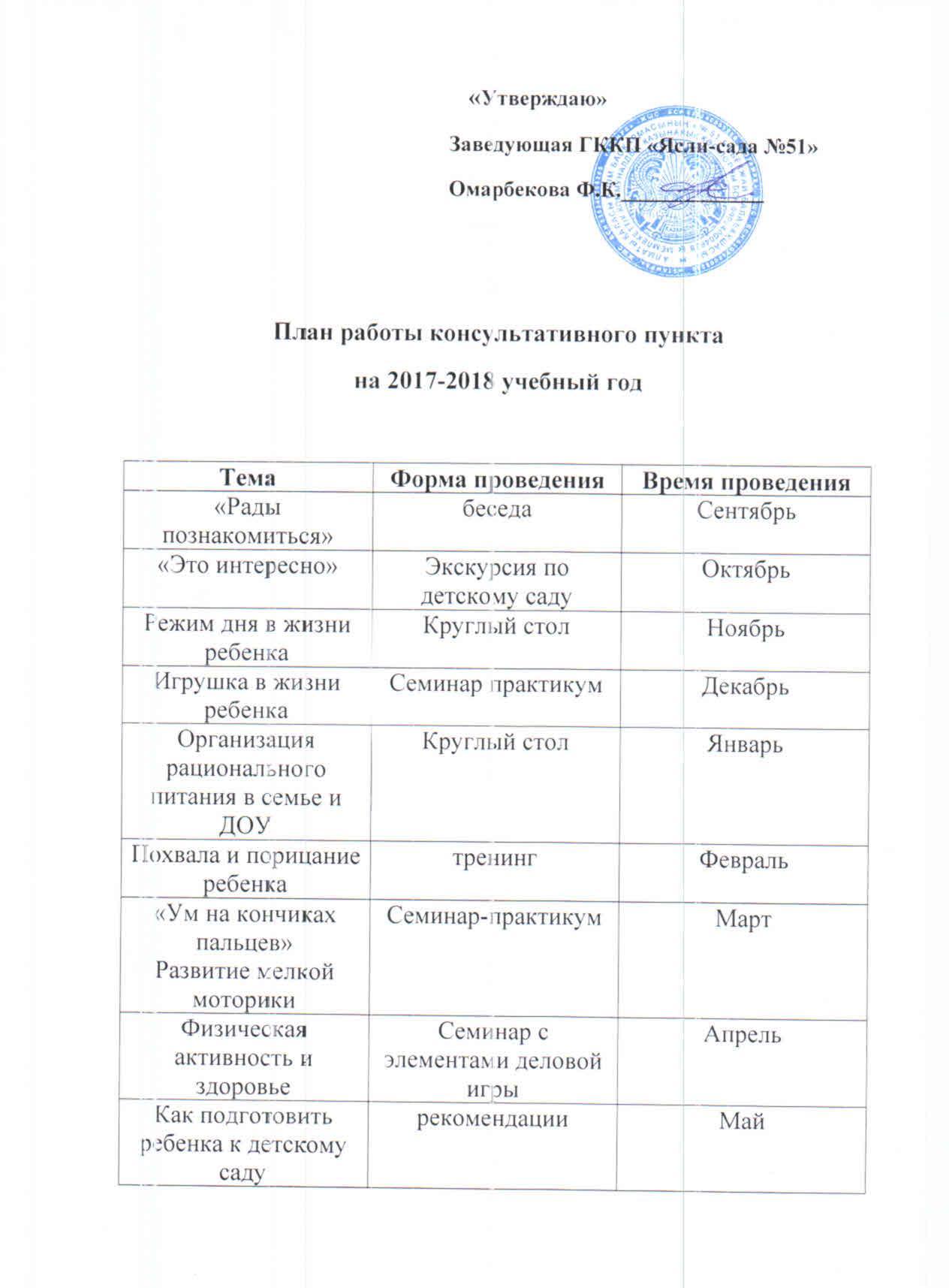 Консультационный пункт для родителей