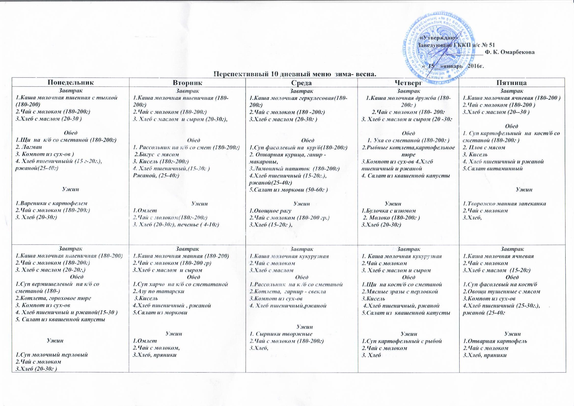 Перспективное 10 дневное меню зима-весна 2016