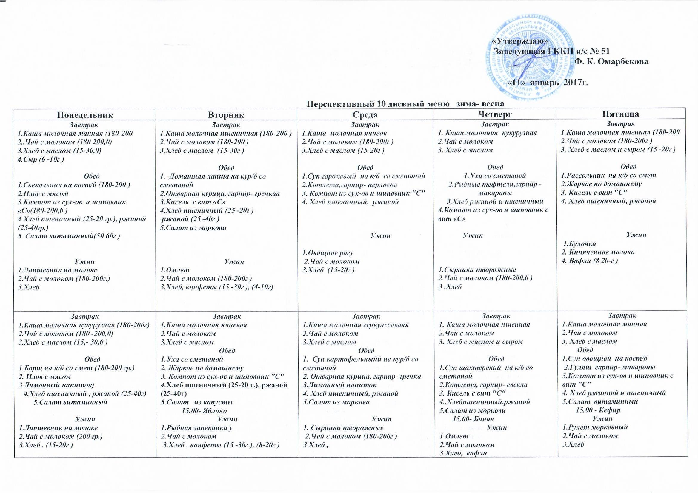 Перспективное 10 дневное меню зима-весна 2017