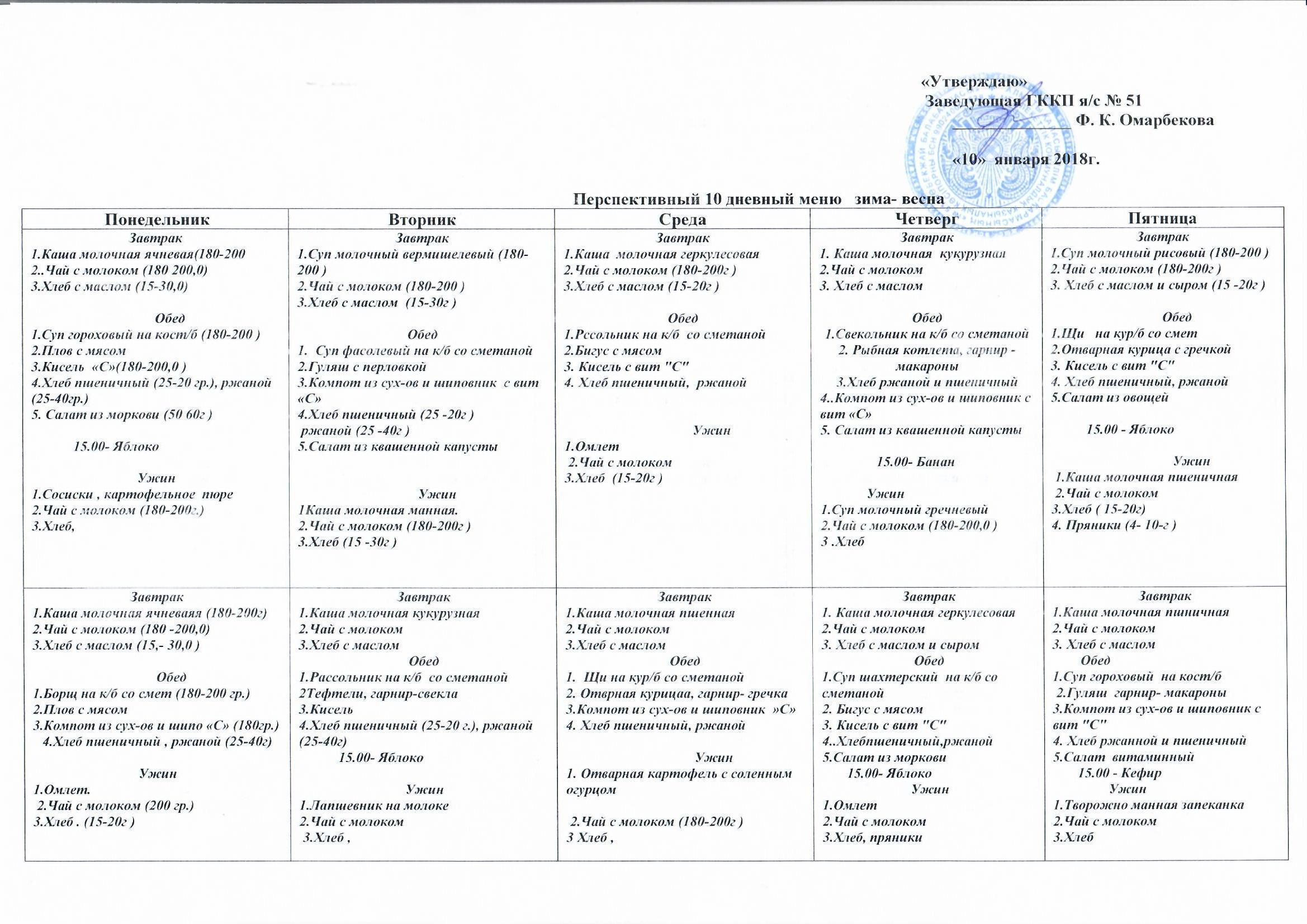 Перспективное 10 дневное меню зима-весна 2018