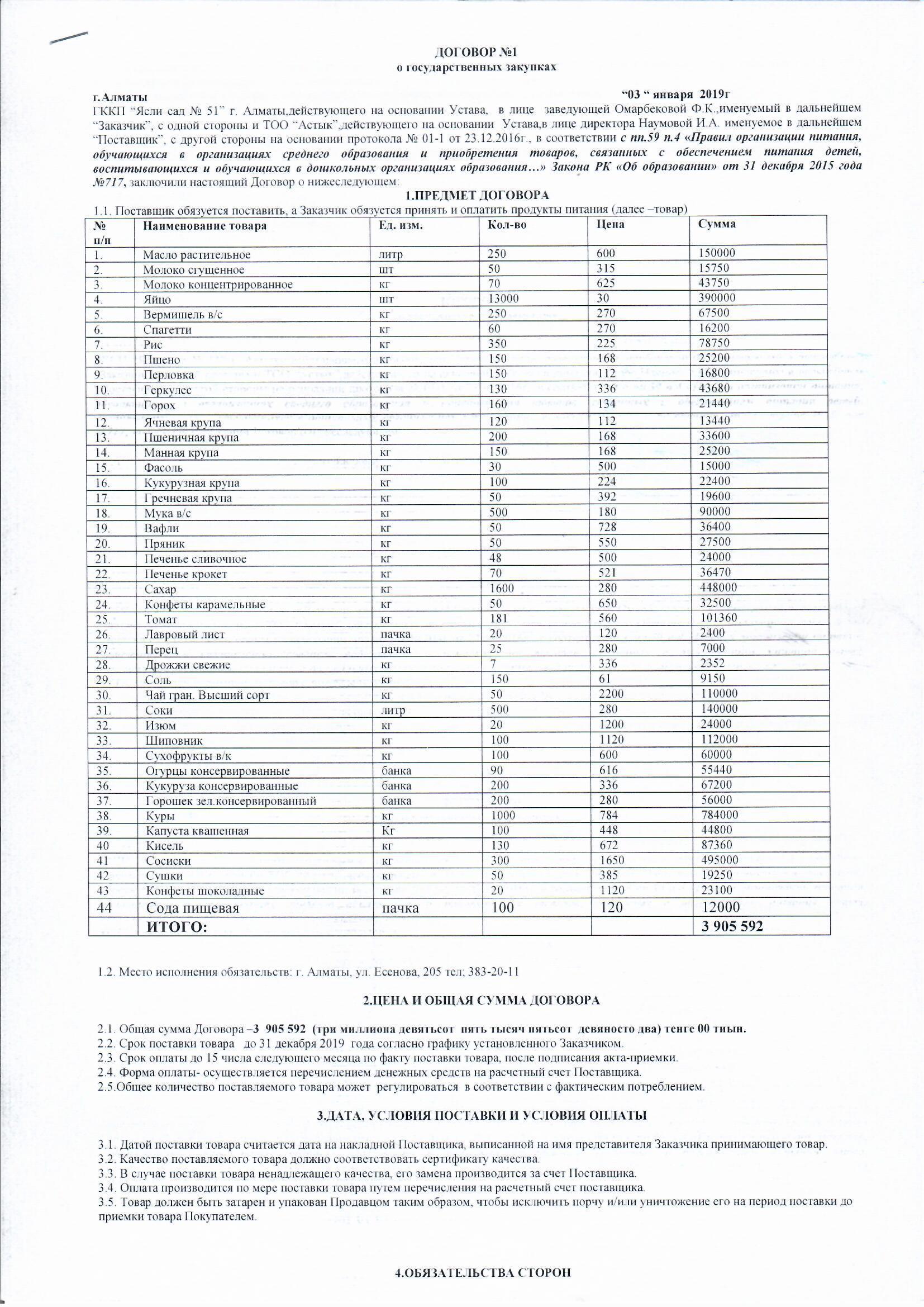 Договор питания ТОО "АСТЫК" за 2019