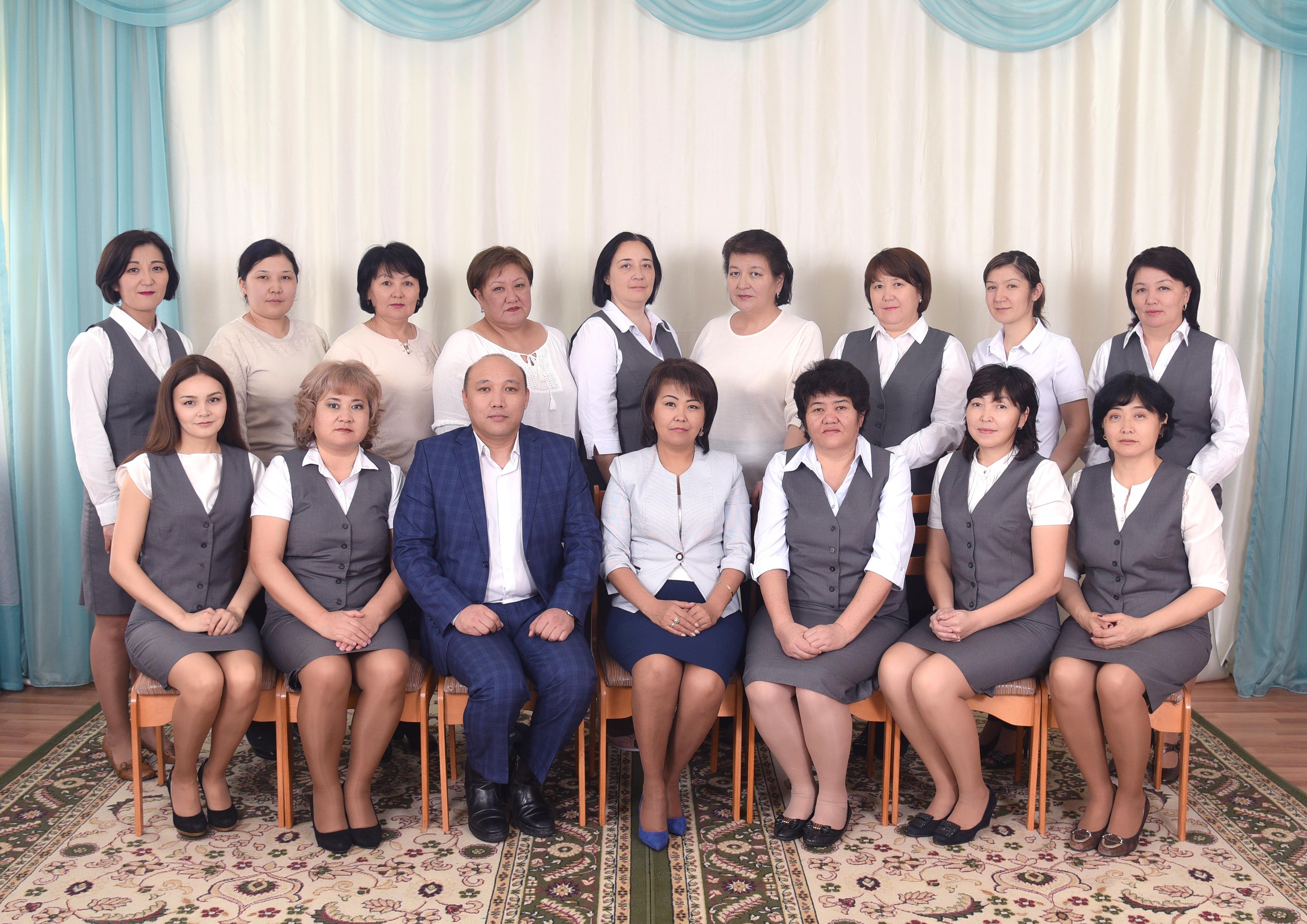 КОЛЛЕКТИВ ЯСЛИ-САДА №51"