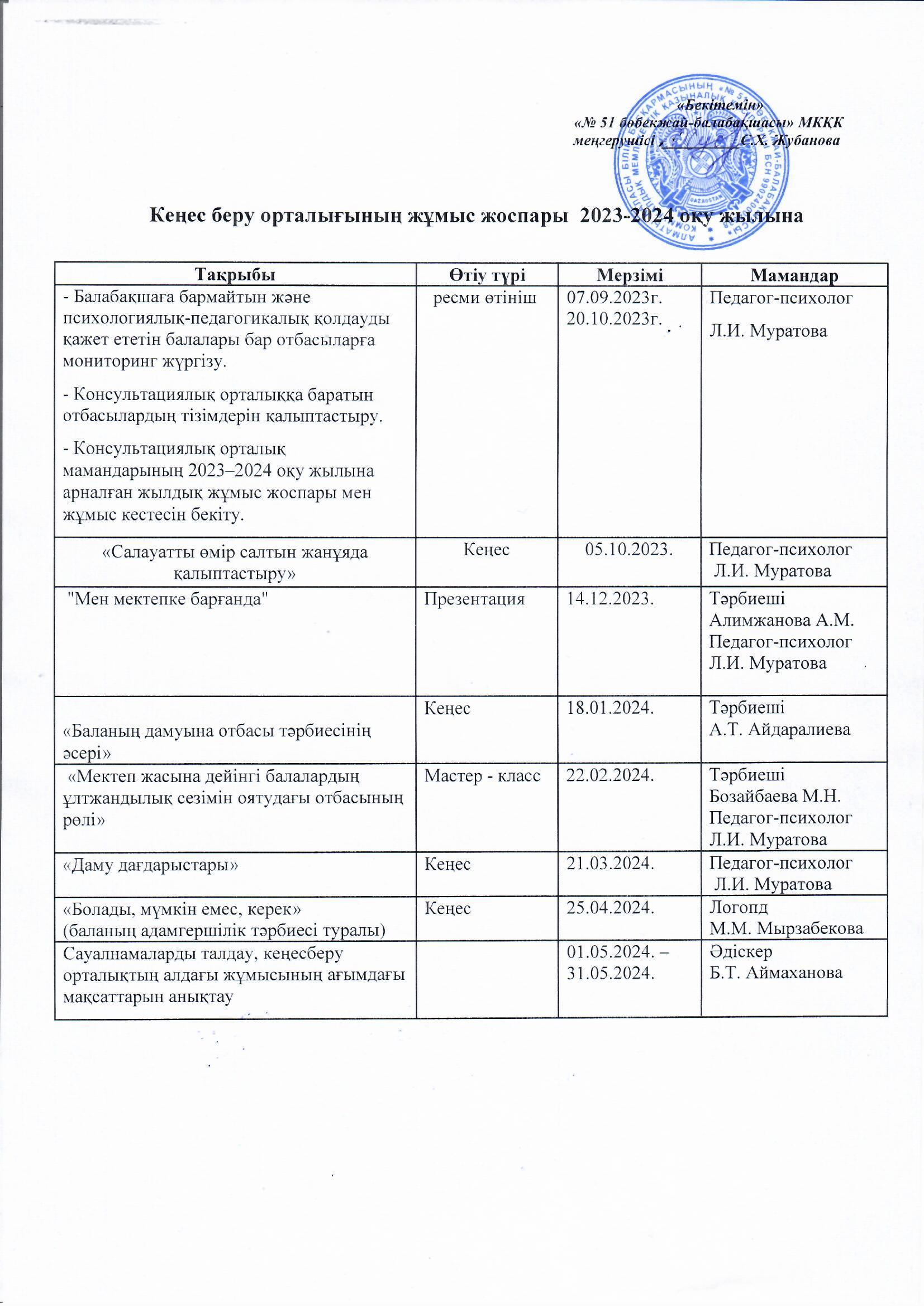 Кеңес беру орталығы