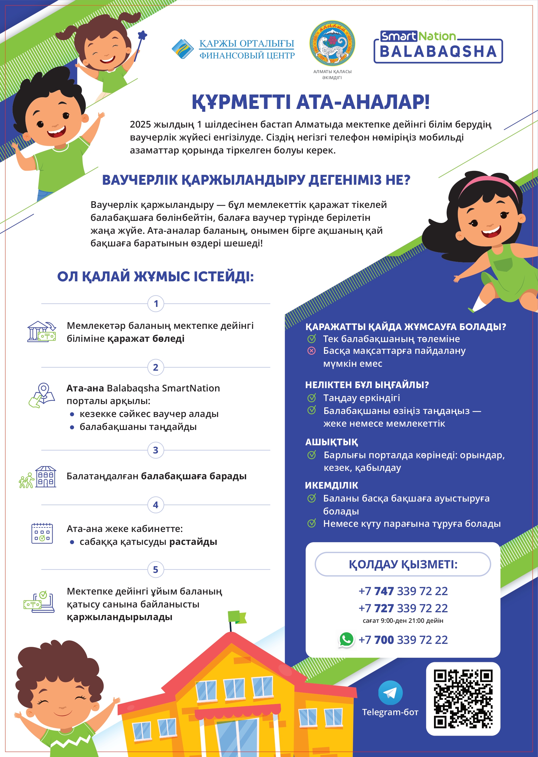 Ваучерлік қаржыландыру дегеніміз не?