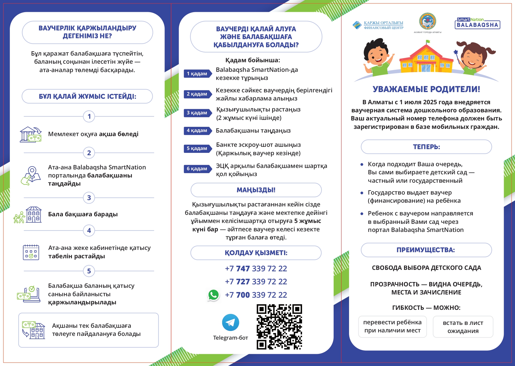 Что такое ваучерное финансирование?